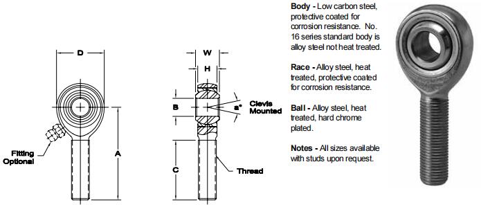 AURORAKB-3關(guān)節(jié)軸承圖紙