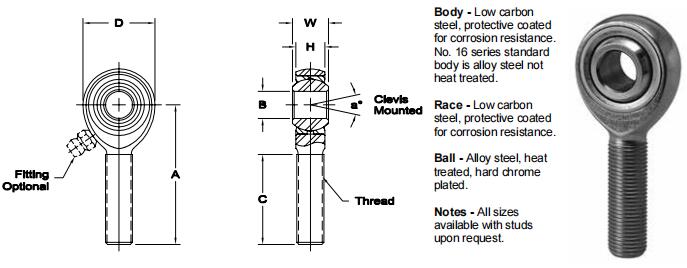 AURORAMM-5關(guān)節(jié)軸承圖紙