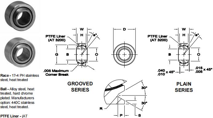 AURORAPWB-12TG關(guān)節(jié)軸承圖紙